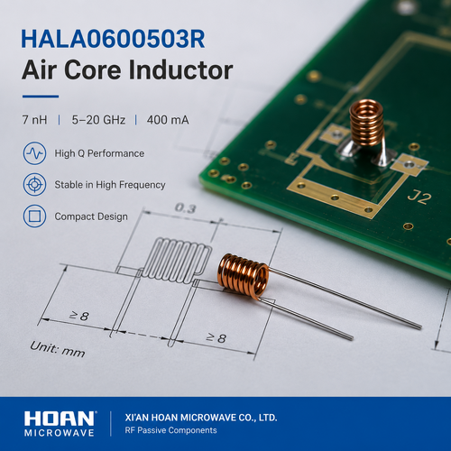 latest company news about HOAN Introduces the HALA0600503R Air Core Inductor for 5–20 GHz RF Applications