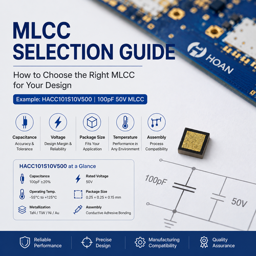 latest company news about How to Choose a 100pF 50V MLCC | Selection Guide