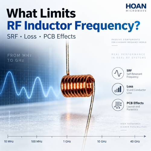latest company news about What Limits the Upper Frequency of an RF Inductor?